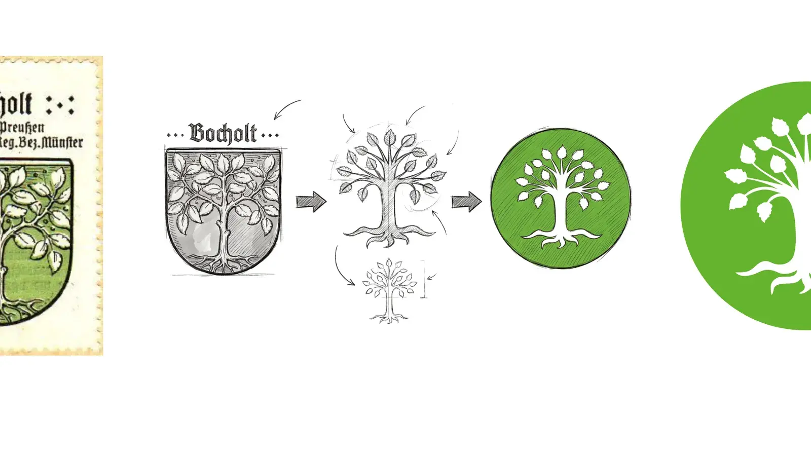 Bocholt City Branding Manual