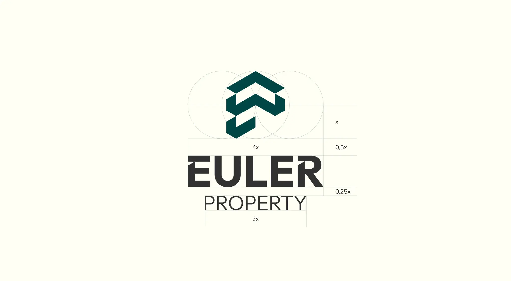 Euler Property Marketing Visualisierung