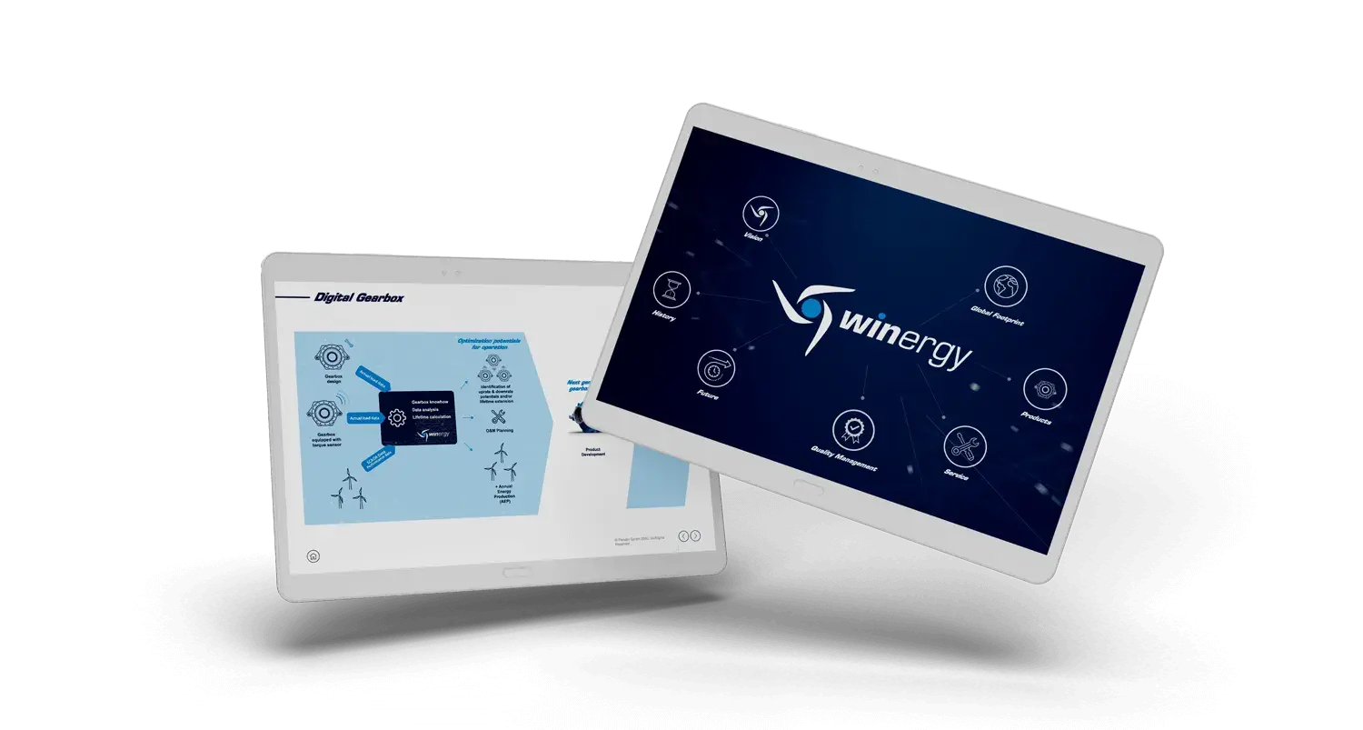 Winergy Unternehmenspräsentation