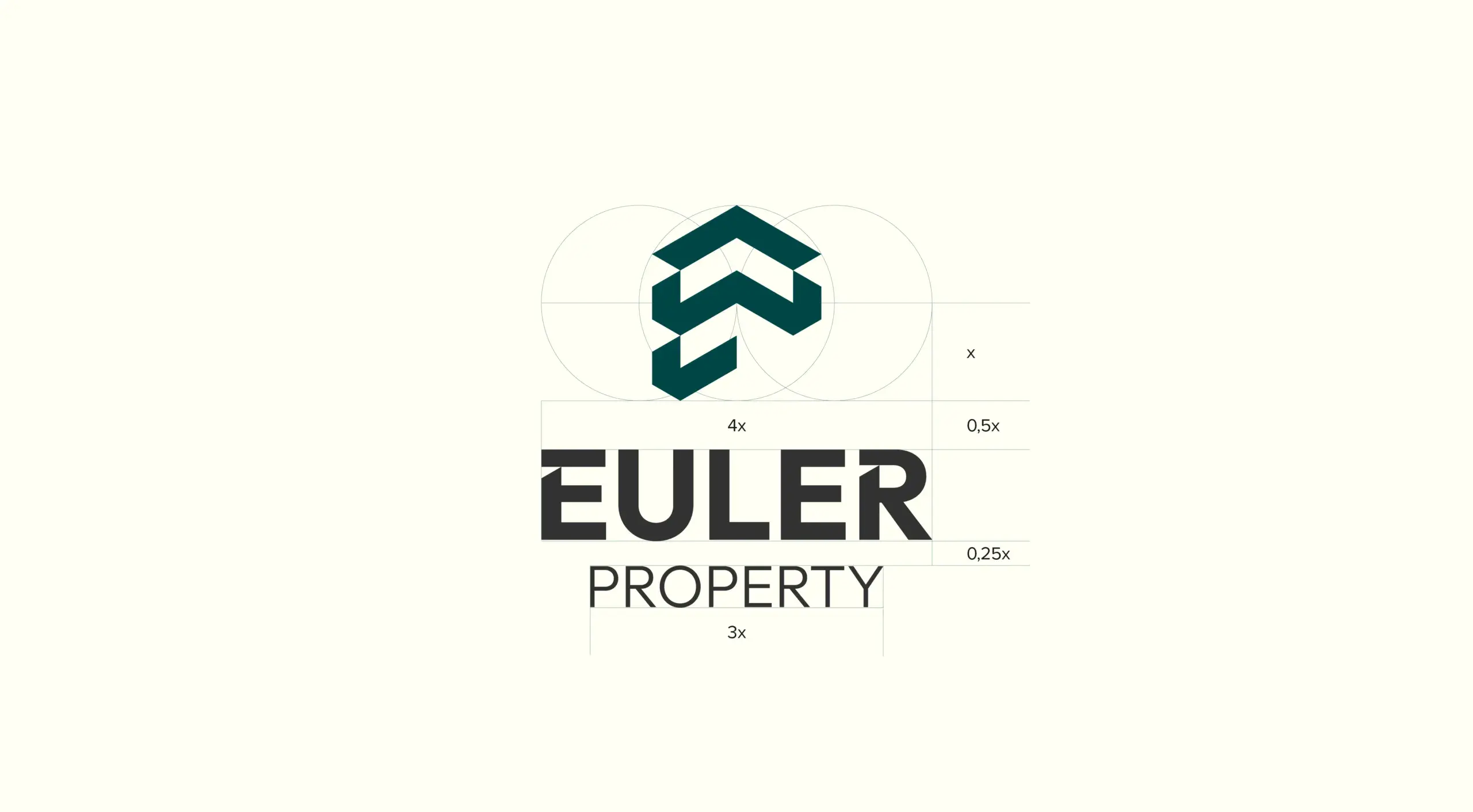 Euler Property Marketing Visualisierung