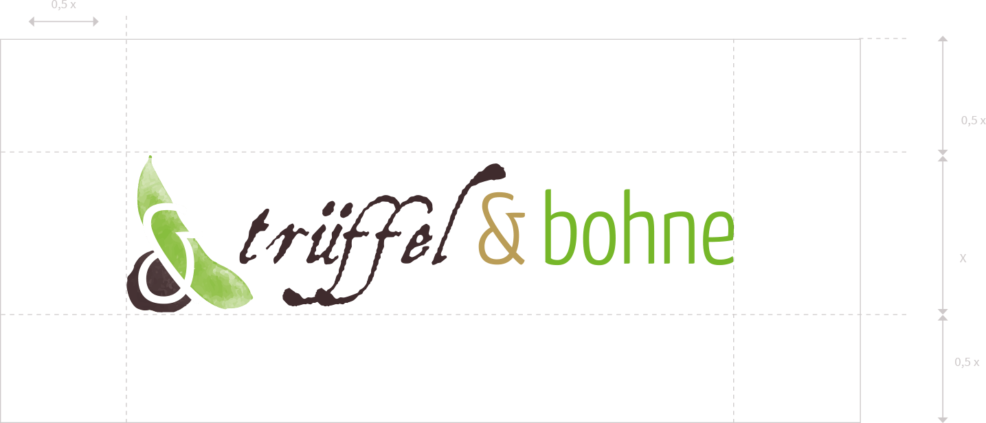 Schau und Horch Logoentwicklung Trueffel und Bohne 2 - Corporate Identity für Trüffel & Bohne
